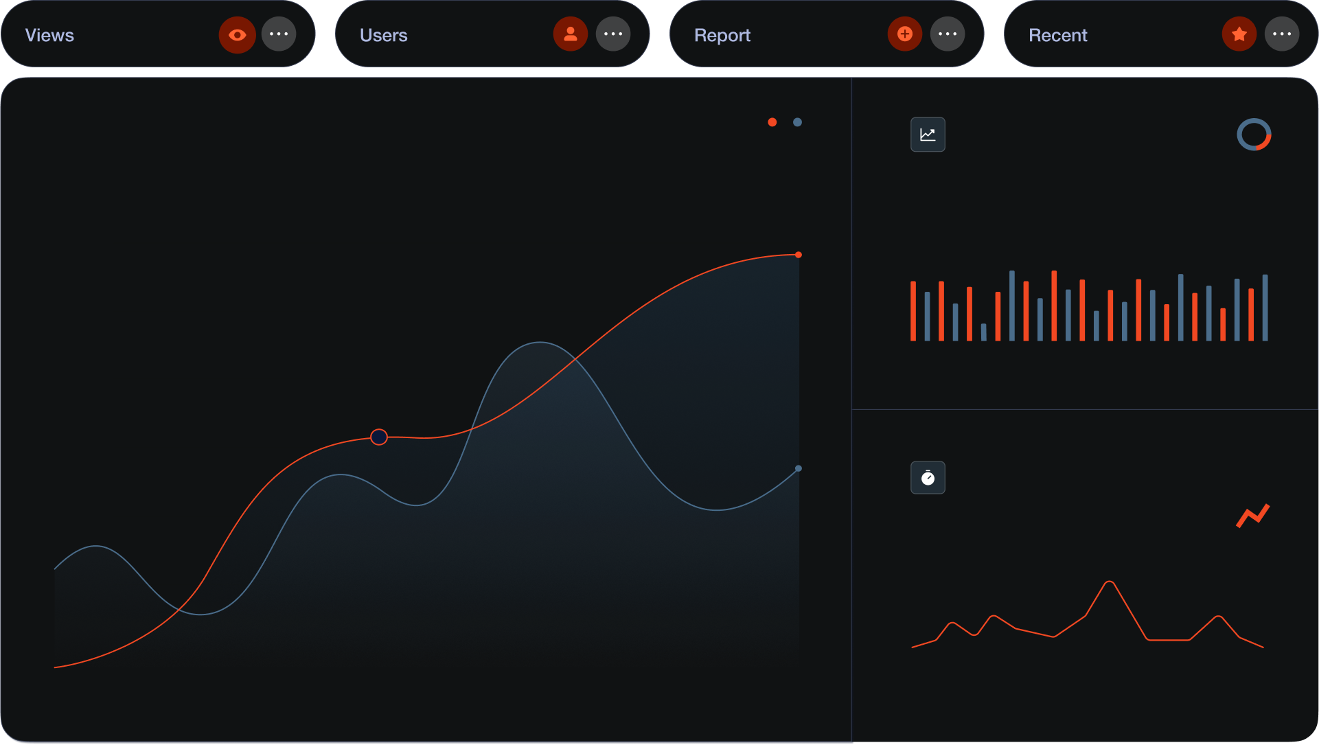 KubeNine observability dashboard